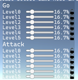 TargetLevelProbabilityPanel